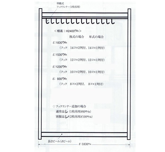 ロータリーダイカッターハンガー