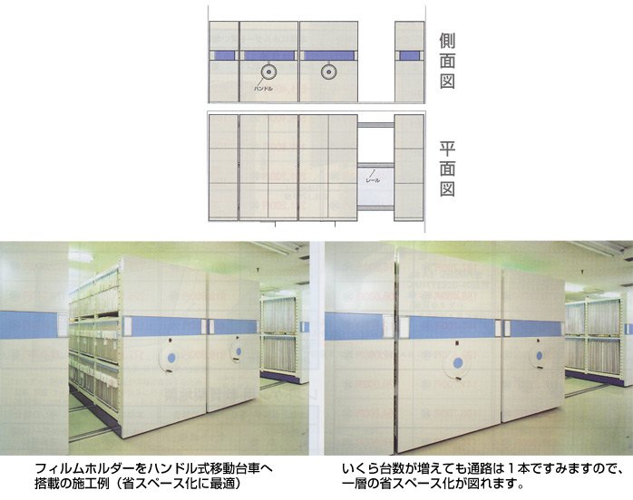 ハンドル式 移動台車施工例
